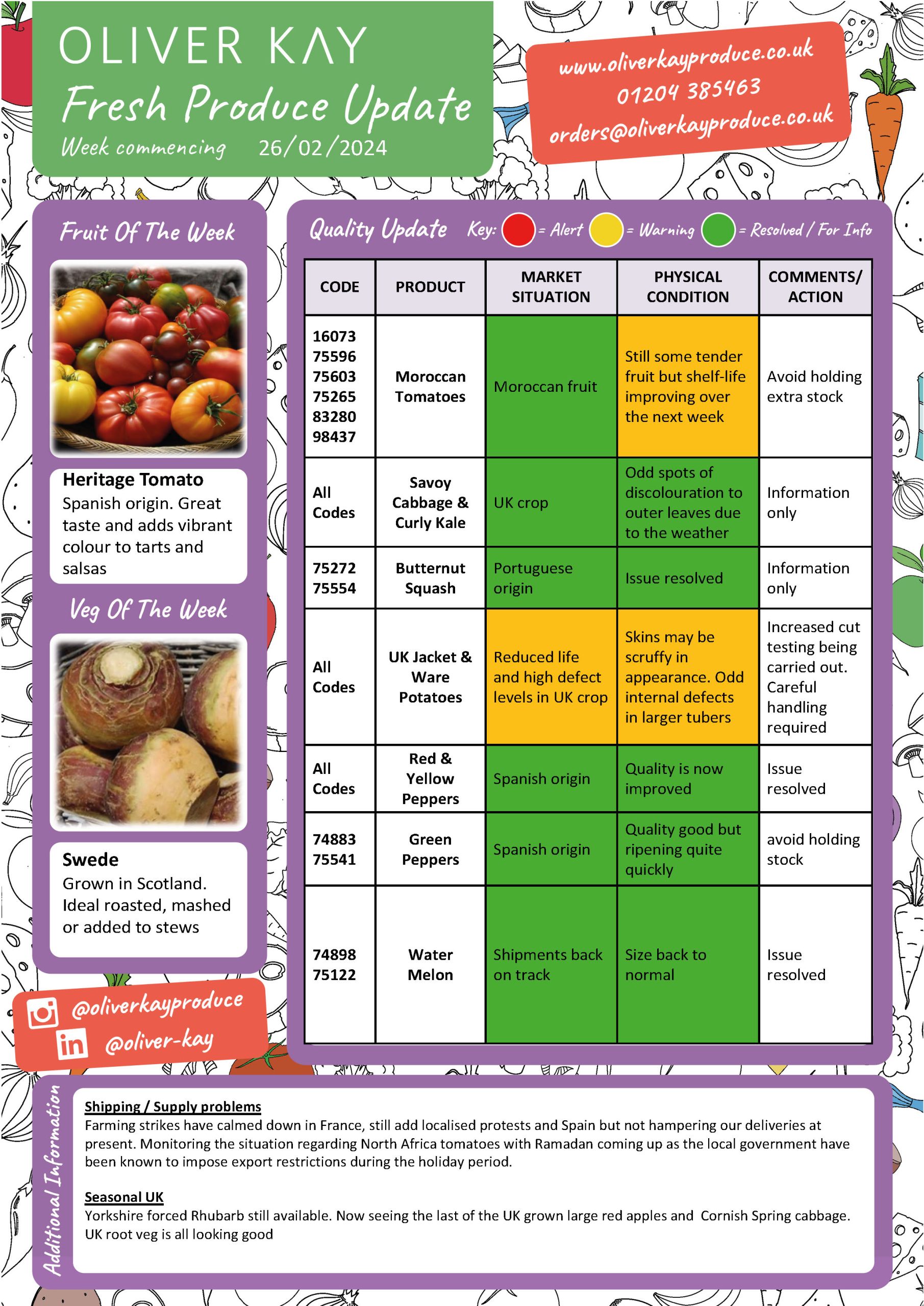 Fresh Produce Update From Oliver Kay | 26th Feb 2024 - Oliver Kay